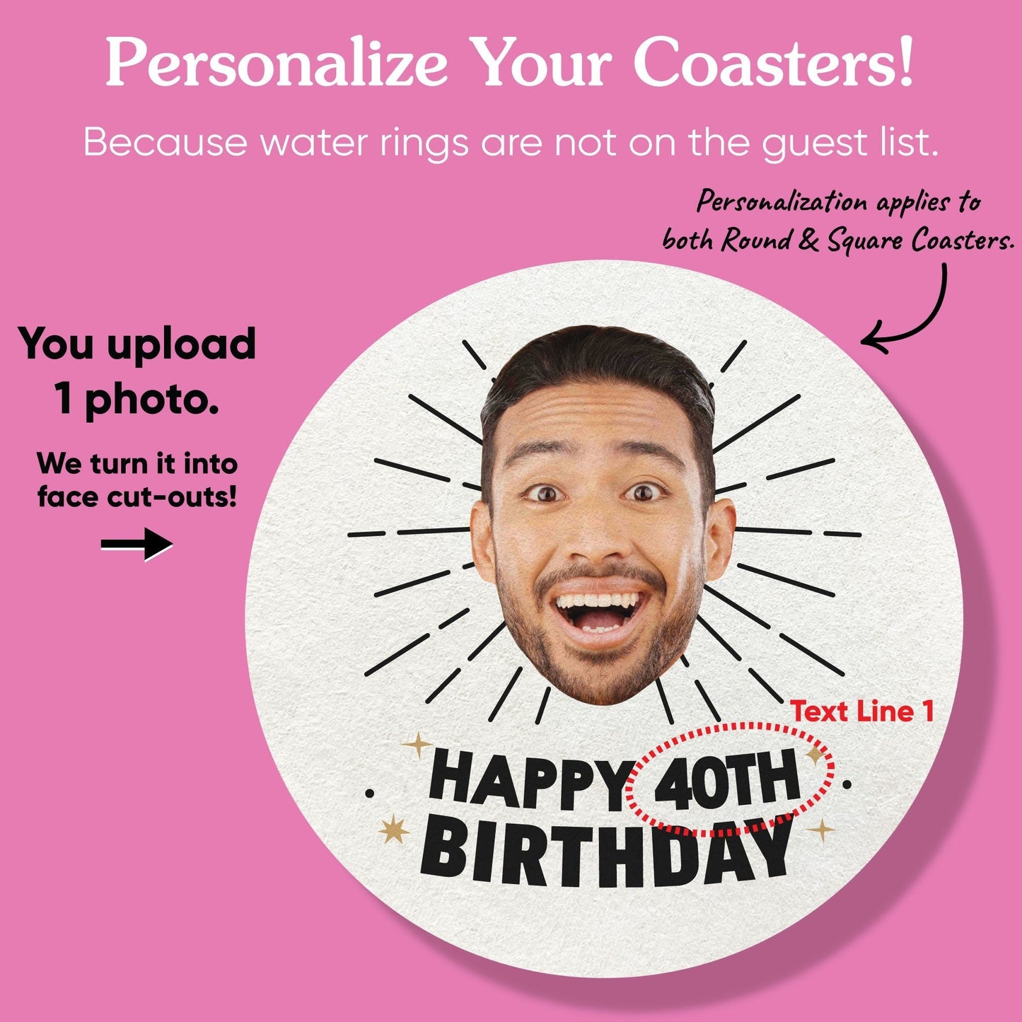 Custom Face Coasters - Happy Birthday
