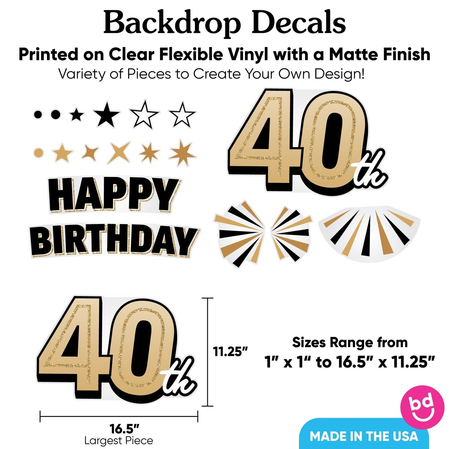 40th Birthday Backdrop Decals