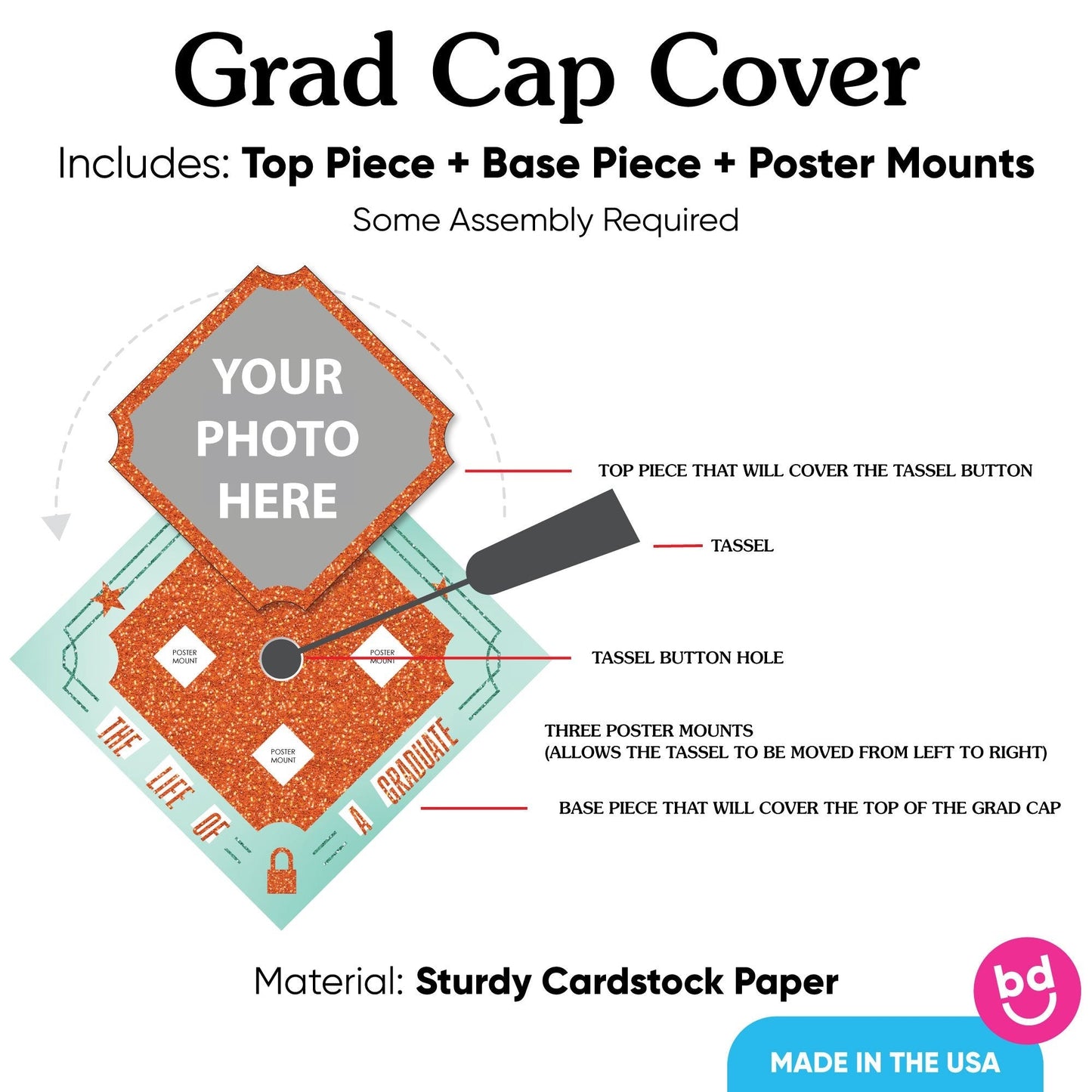 Custom Photo The Life of a Graduate Grad Cap Cover