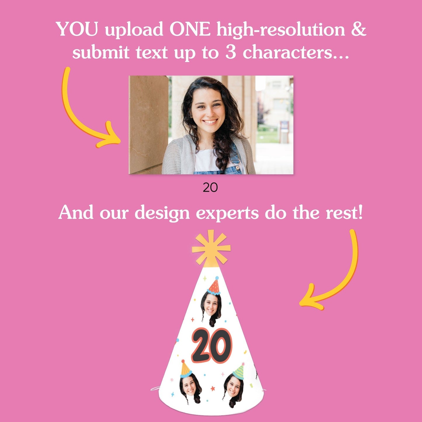 Custom Fun Colorful Birthday Cone Hat - 8 Ct