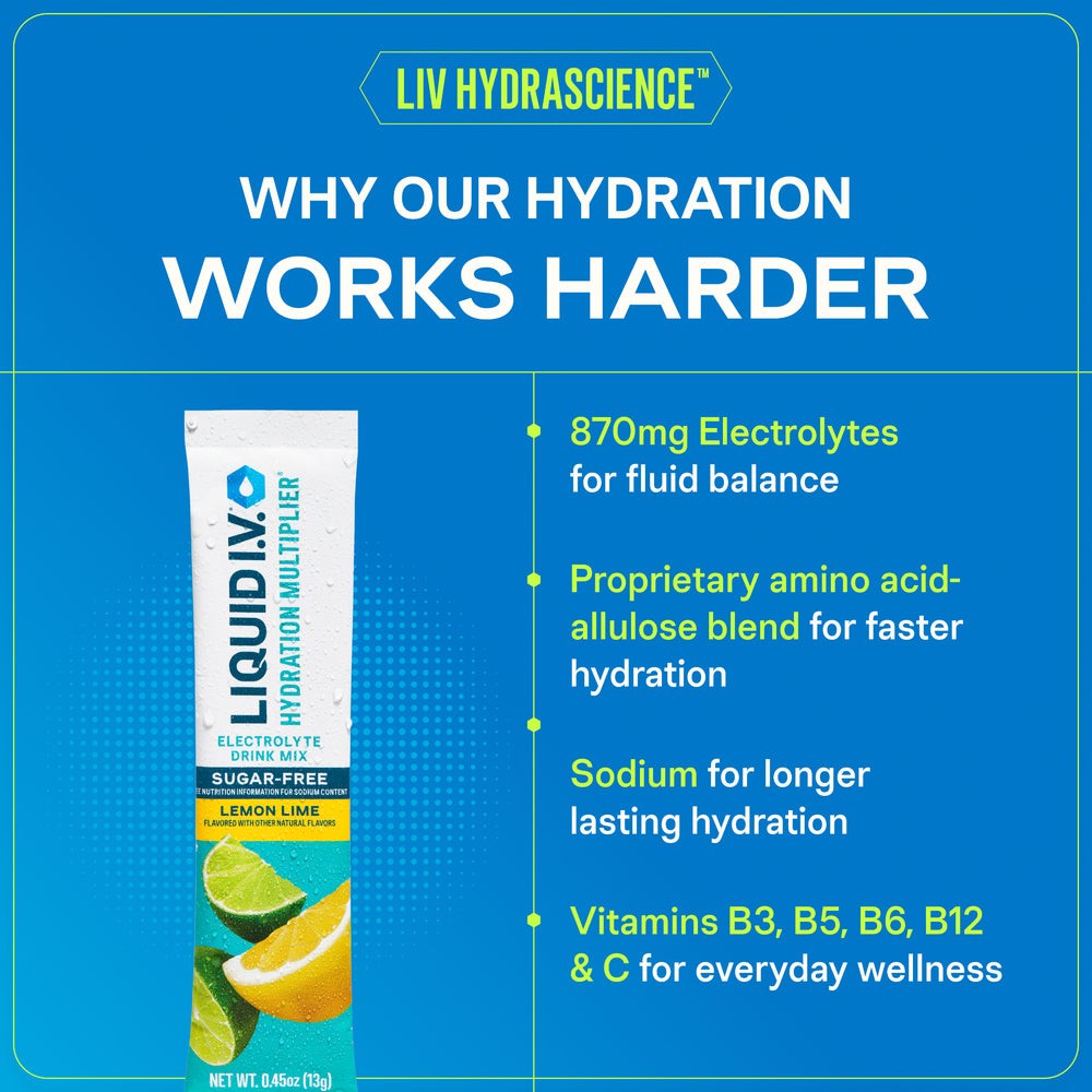 Variety Pack Sugar-Free Hydration Multiplier®