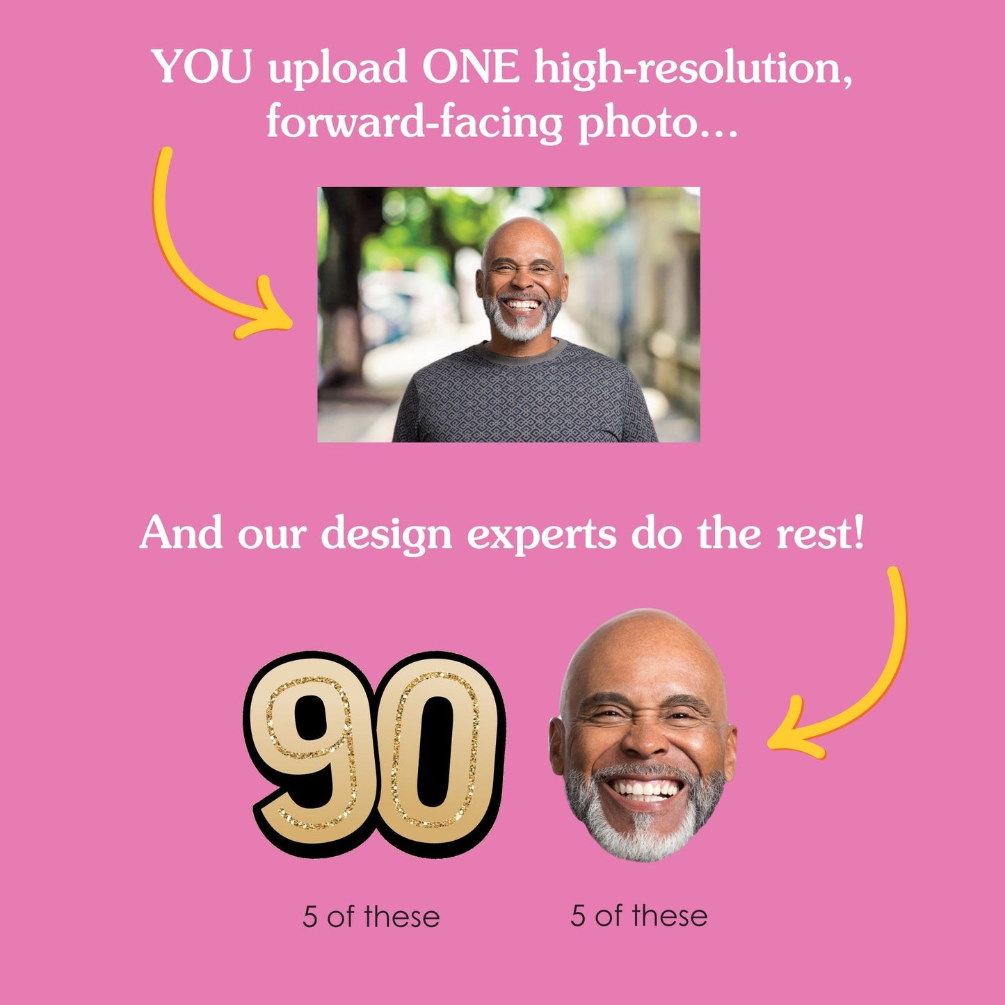 Custom Face Yard Signs - 90th Birthday - 10 Pc