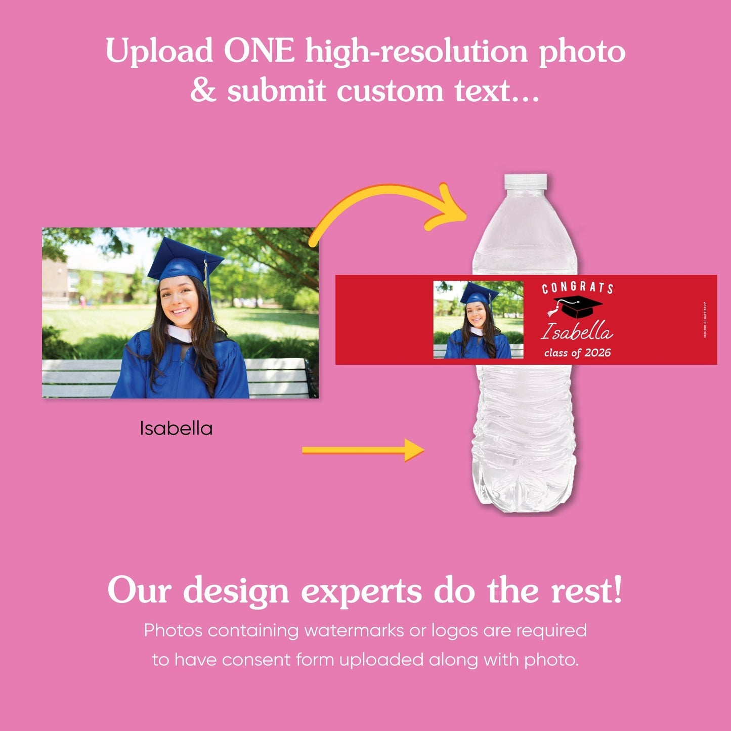 Custom Photo Red Graduation Water Bottle Labels