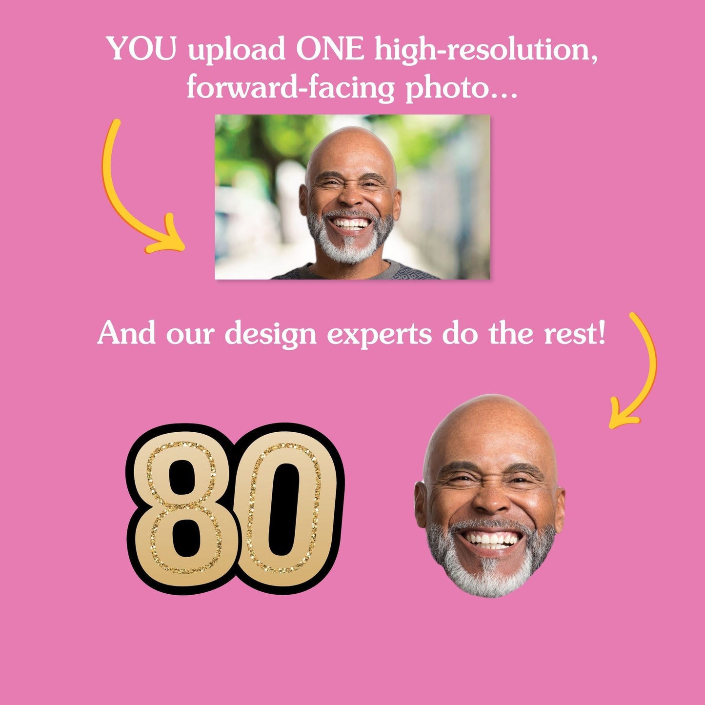 Custom Photo 80th Birthday Face Cutout Essentials - 20 Ct