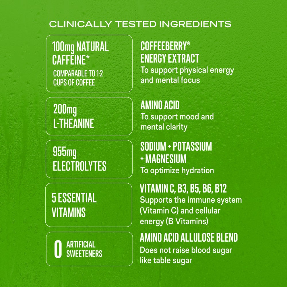 Fruit Punch Hydration Sugar-Free Energy Multiplier®
