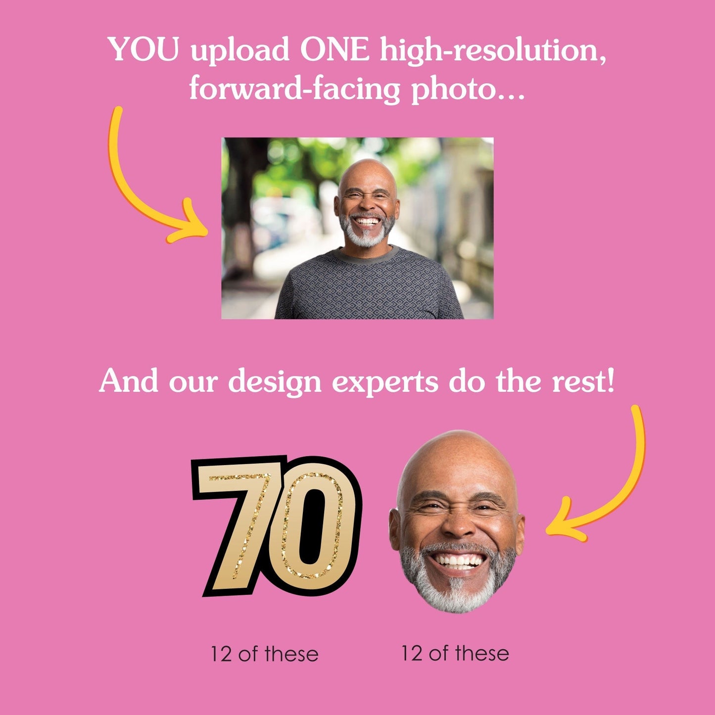 Custom Fun Face 70th Birthday Treat Picks - 24 Ct