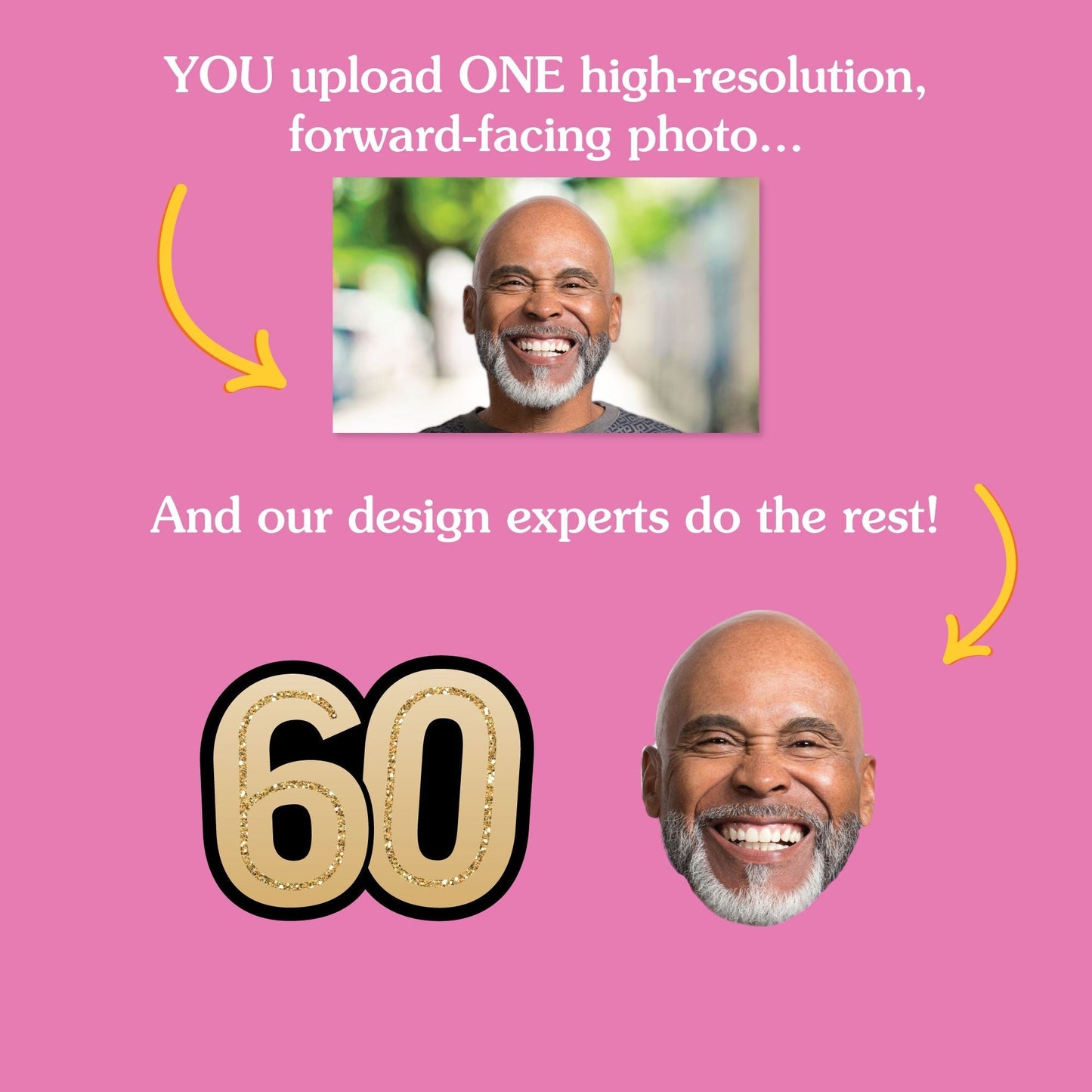 Custom Photo 60th Birthday Face Cutout Essentials - 20 Ct