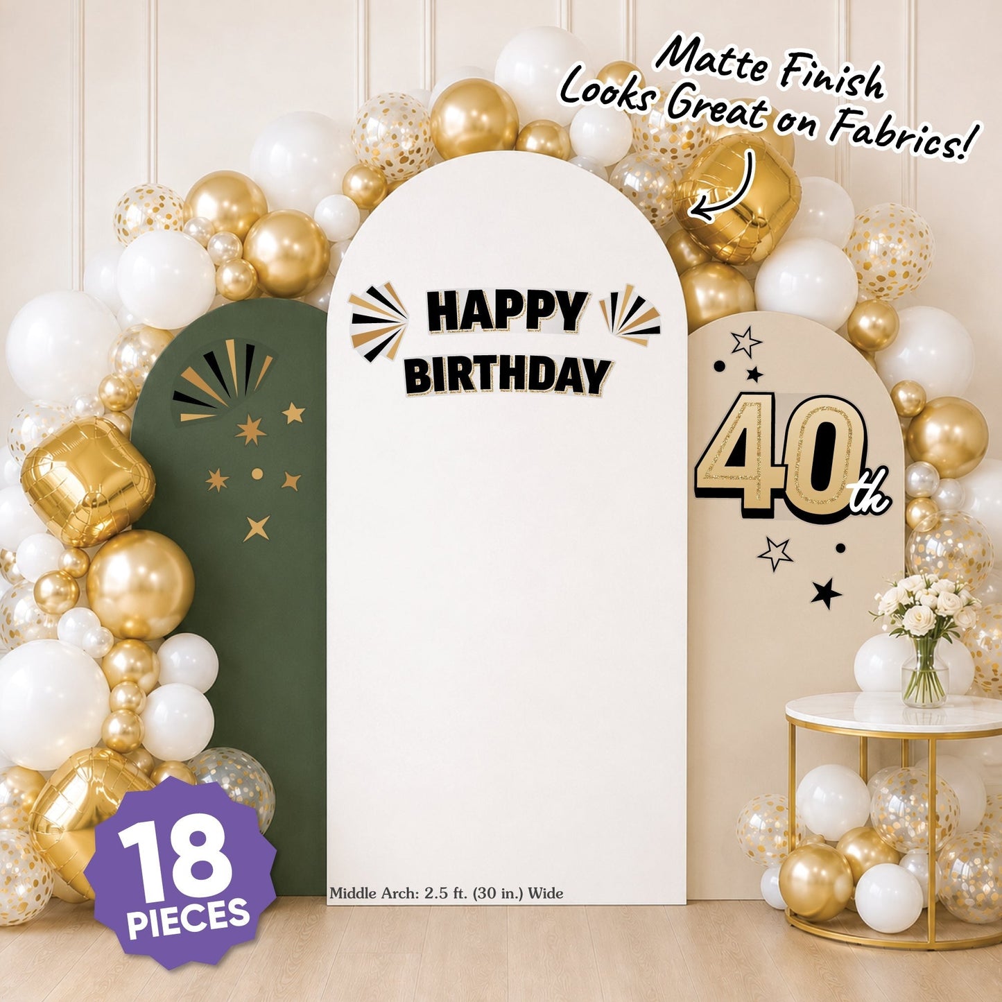 40th Birthday Backdrop Decals