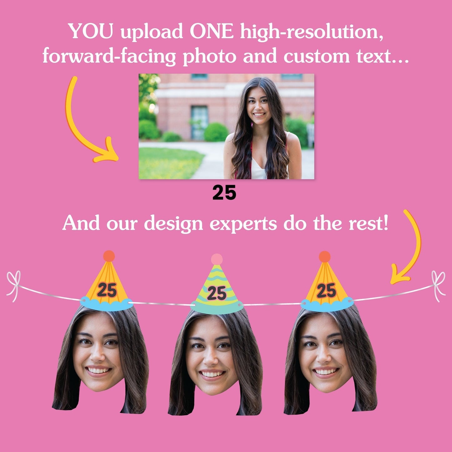 Custom Face Colorful Birthday Hat Garland Banner