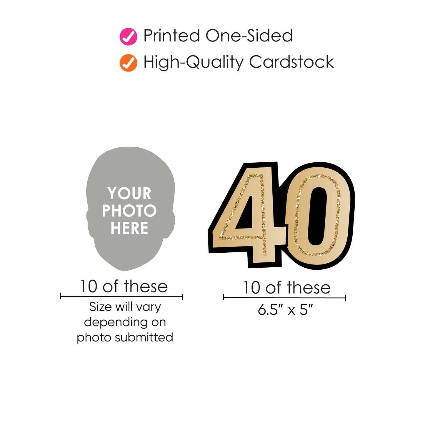 Custom Photo 40th Birthday Face Cutout Essentials - 20 Ct