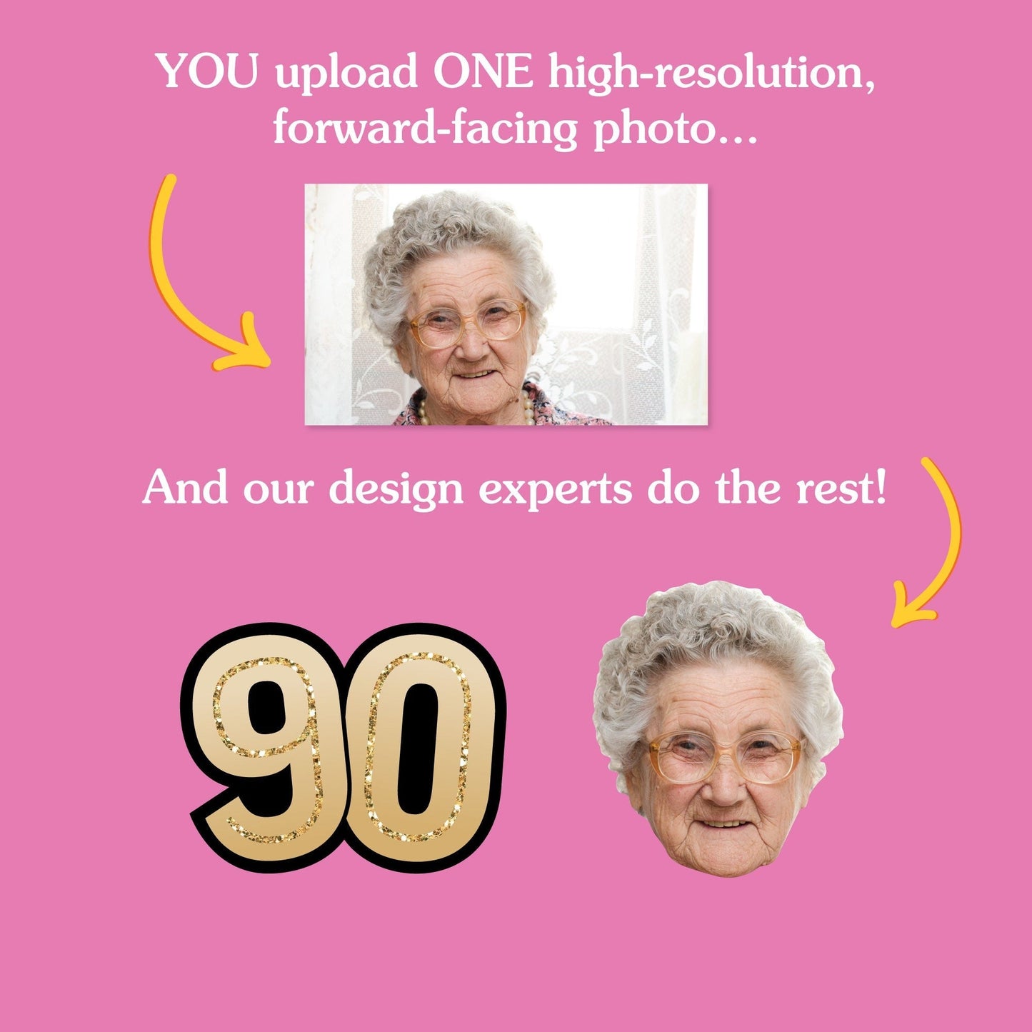 Custom Photo 90th Birthday Face Cutout Essentials - 20 Ct