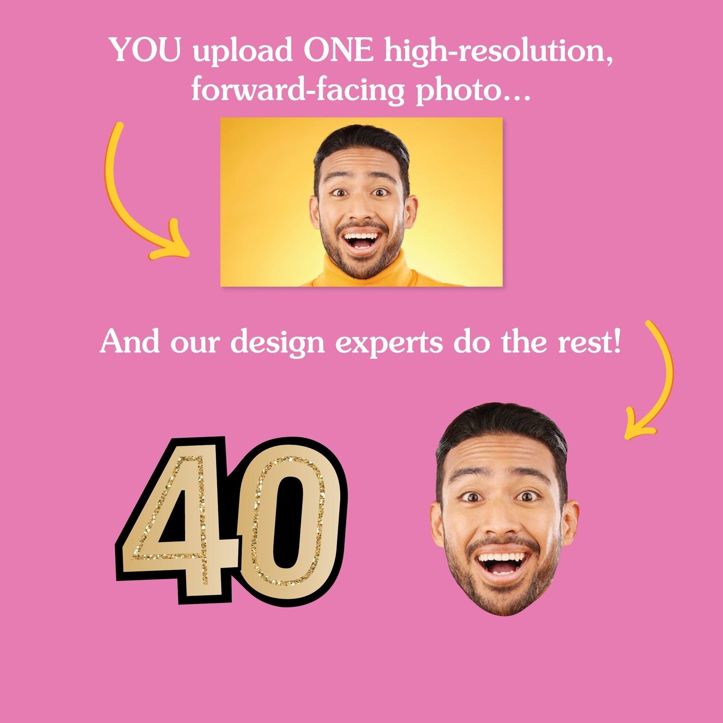 Custom Photo 40th Birthday Face Cutout Essentials - 20 Ct