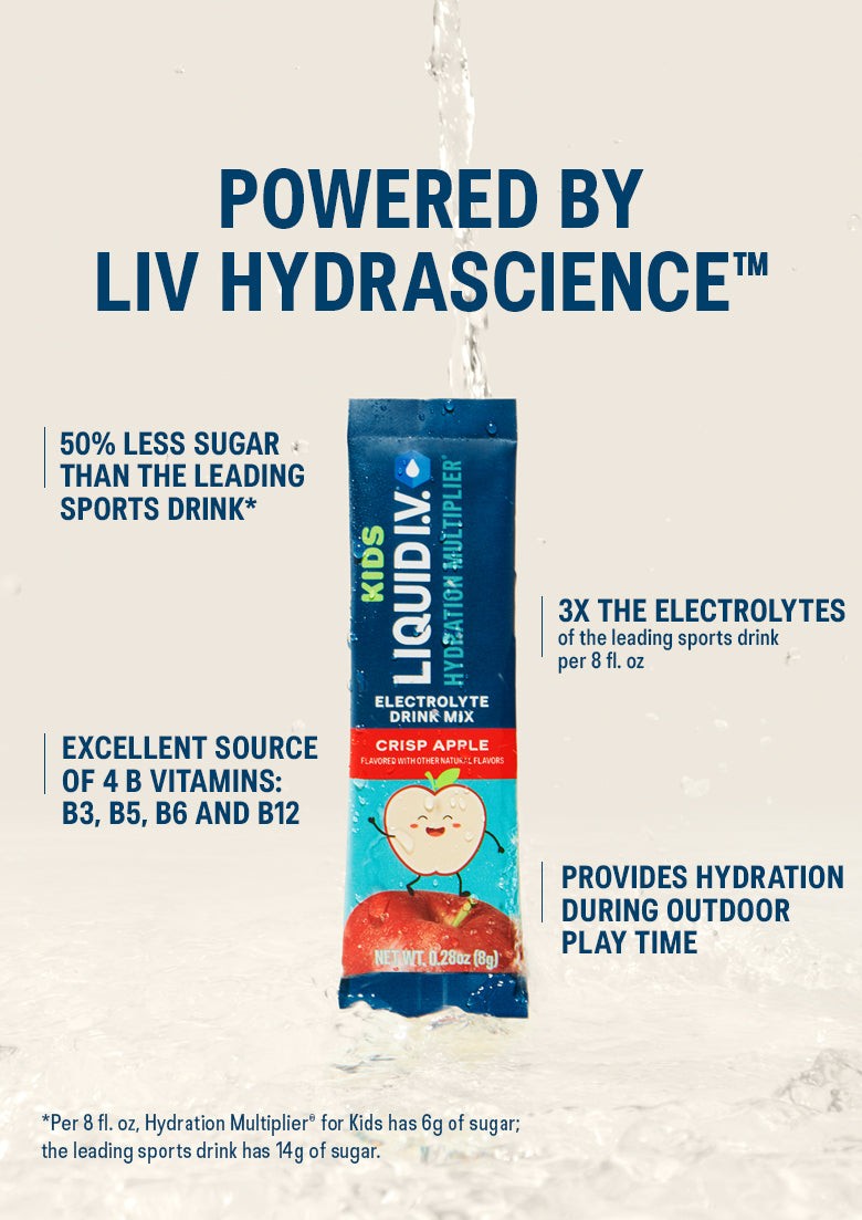Cotton Candy Hydration Multiplier® For Kids