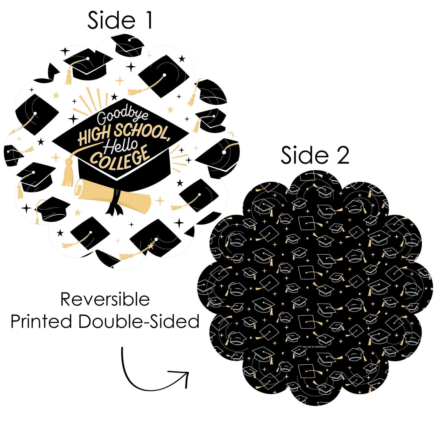 Goodbye High School, Hello College - Graduation Party Round Table Decorations - Paper Chargers - Place Setting For 12