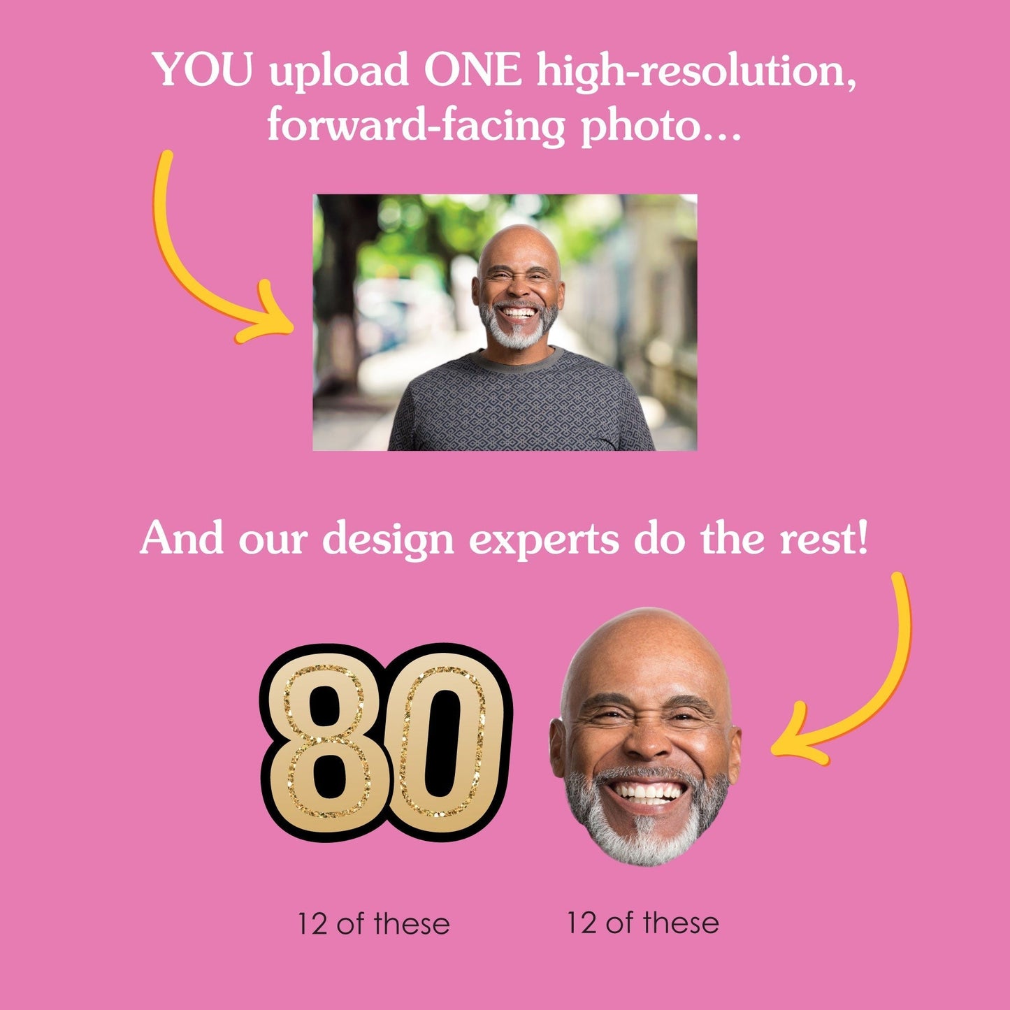 Custom Fun Face 80th Birthday Treat Picks - 24 Ct