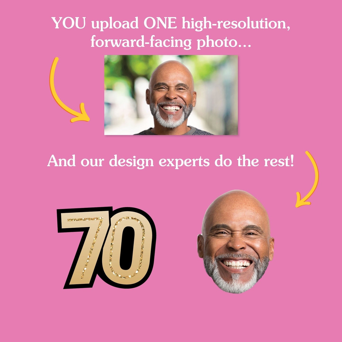 Custom 70th Birthday Face Cutout Straw Decor - 24 Ct