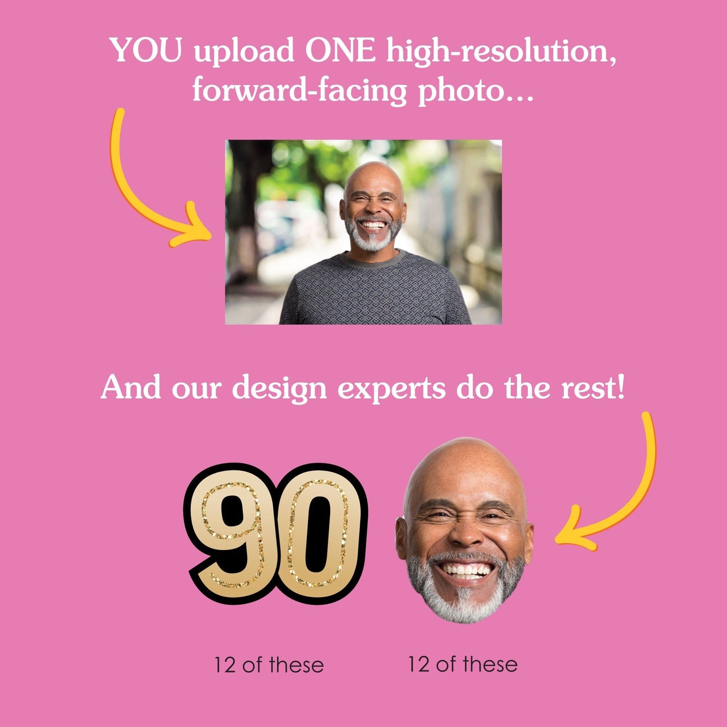 Custom Fun Face 90th Birthday Treat Picks - 24 Ct