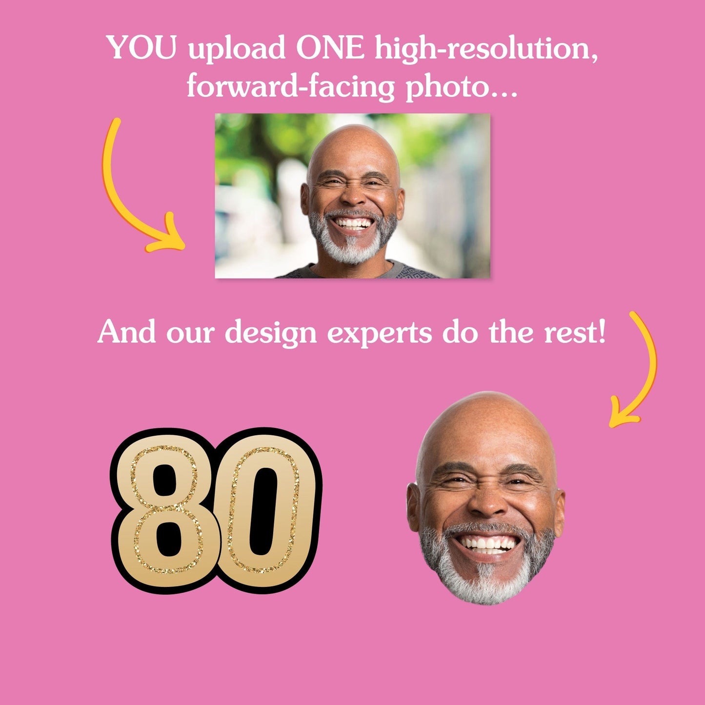 Custom 80th Birthday Face Cutout Straw Decor - 24 Ct