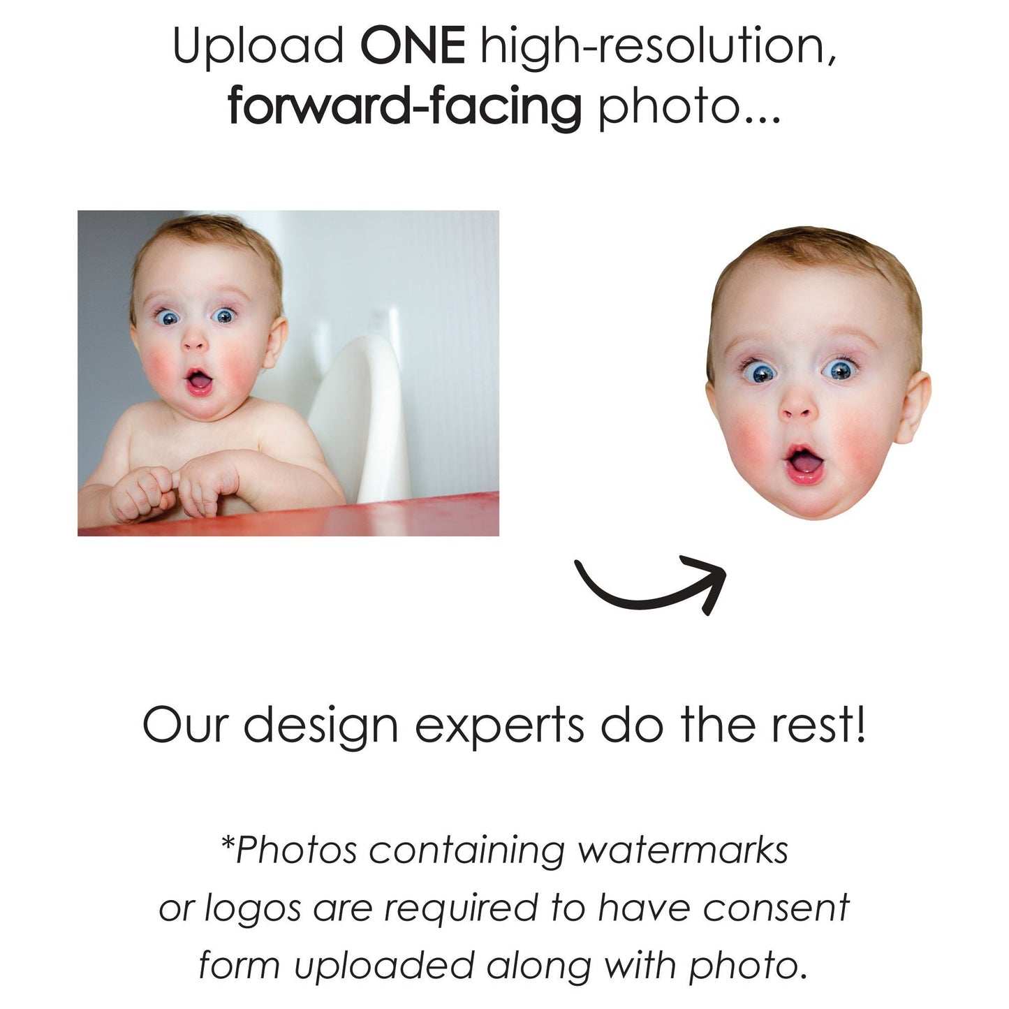 Fun Face - Custom Photo Head Cut Out Yard Sign and Outdoor Lawn Decorations - Upload 1 Photo - Set of 8