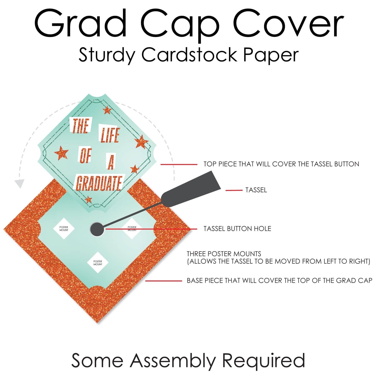The Life of a Graduate Grad Cap Cover