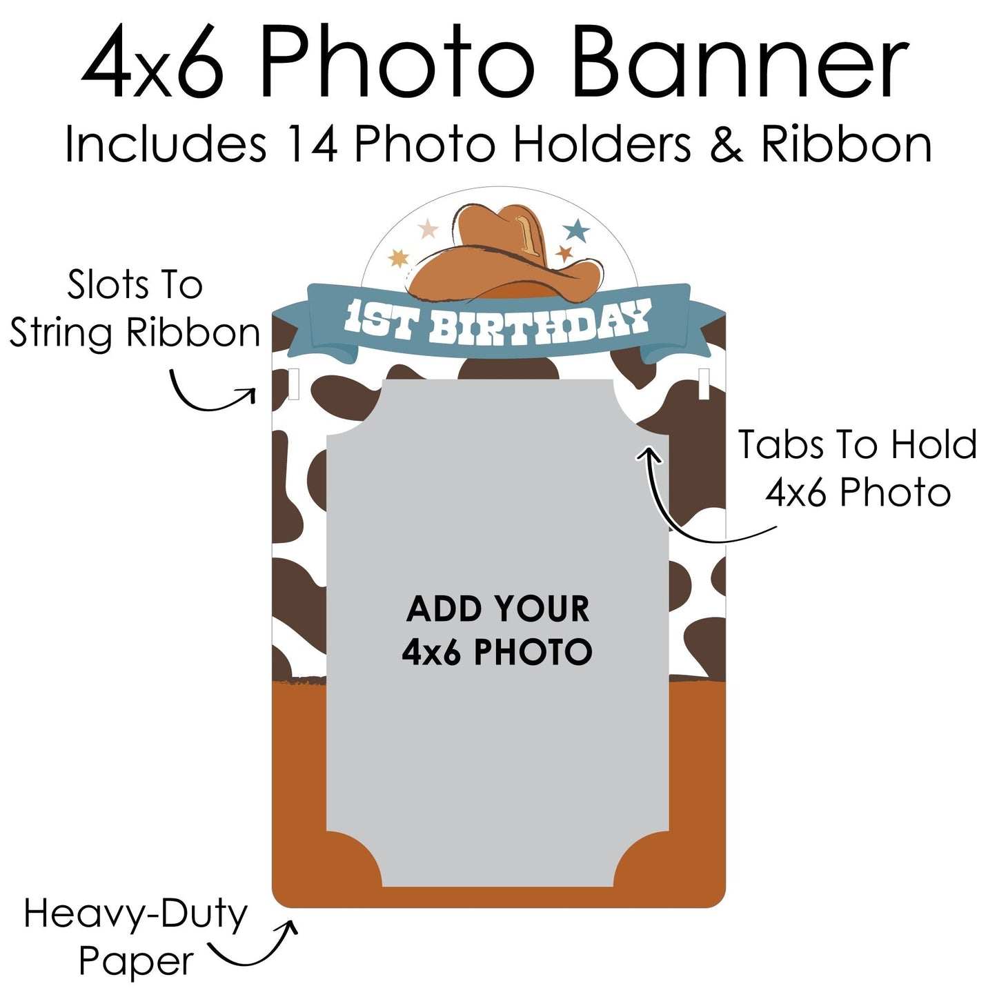 My First Rodeo - DIY Little Cowboy 1st Birthday Party Decor - Picture Display - Photo Banner