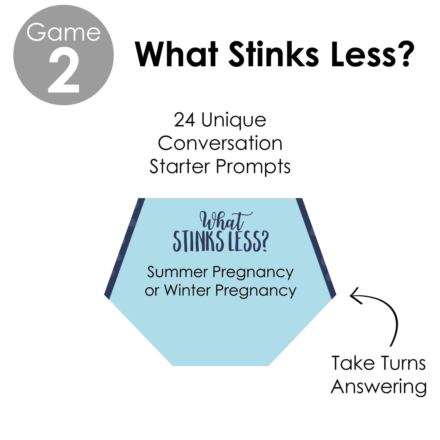 Baby Boy - Blue Baby Shower Conversation Starter - 2-in-1 Dirty Diaper Game - Set of 24