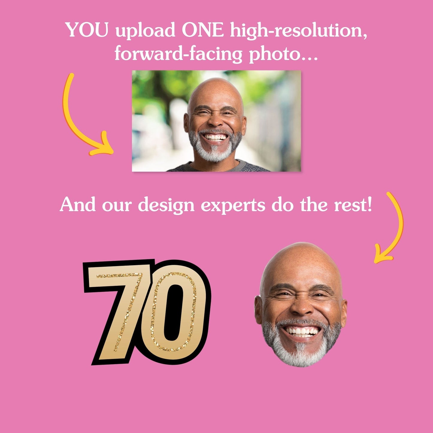 Custom Photo 70th Birthday Face Cutout Essentials - 20 Ct