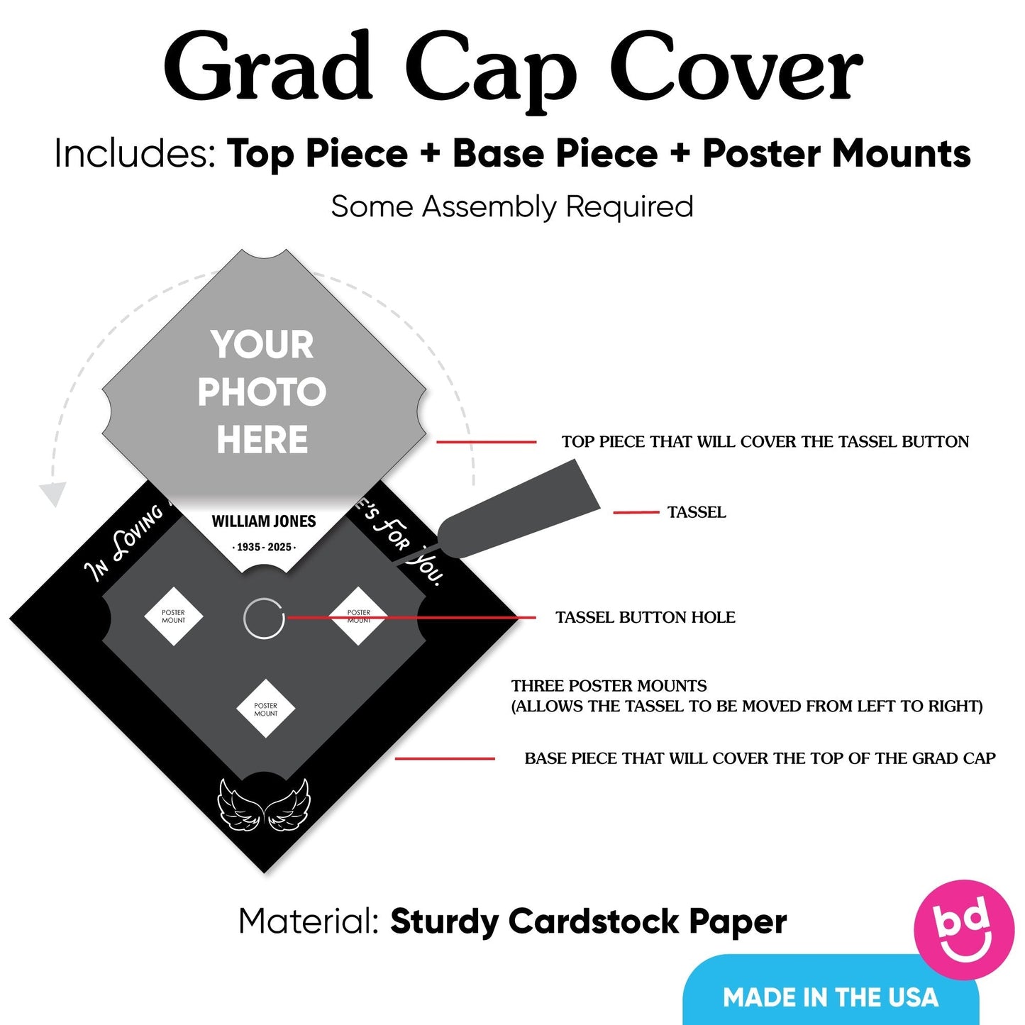 Custom Photo In Loving Memory Grad Cap Cover