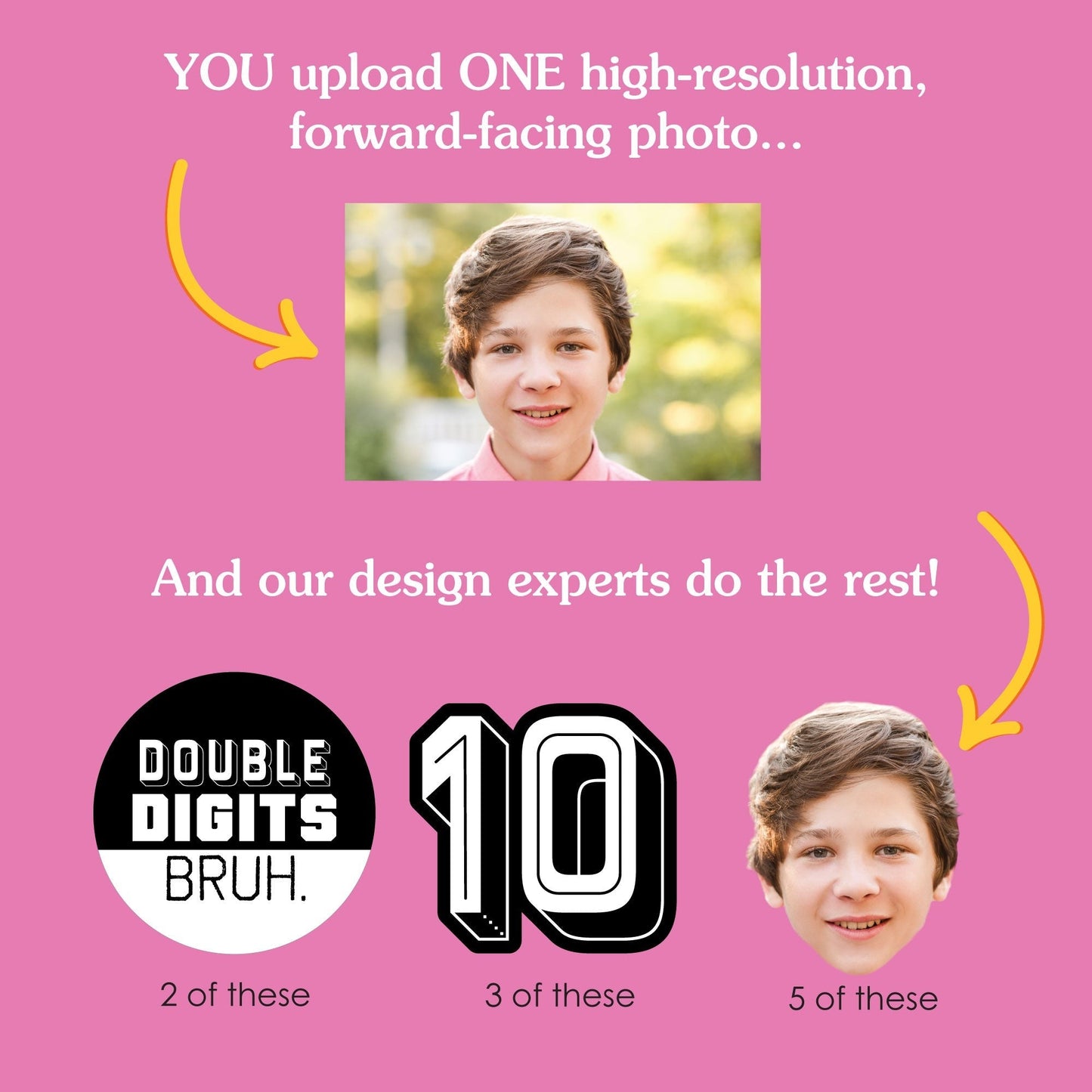 Custom Face Yard Signs - 10th Birthday Bruh - 10 Pc