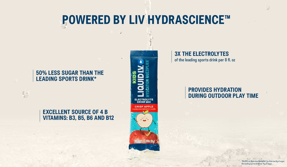 Cotton Candy Hydration Multiplier® For Kids