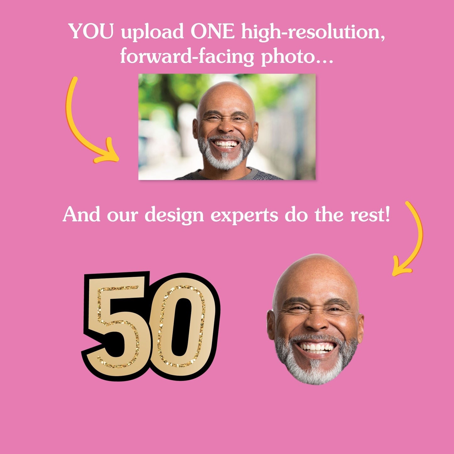 Custom Photo 50th Birthday Face Cutout Essentials - 20 Ct