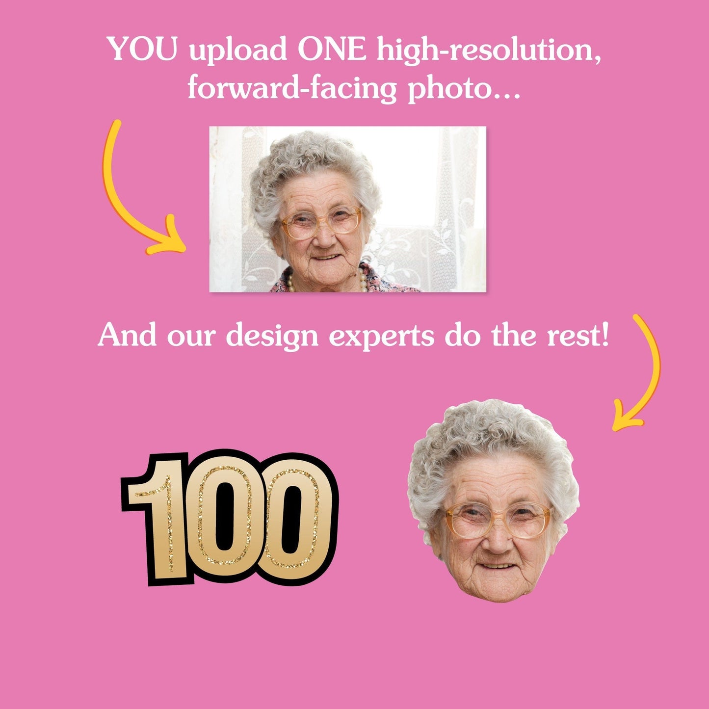 Custom Photo 100th Birthday Face Cutout Essentials - 20 Ct